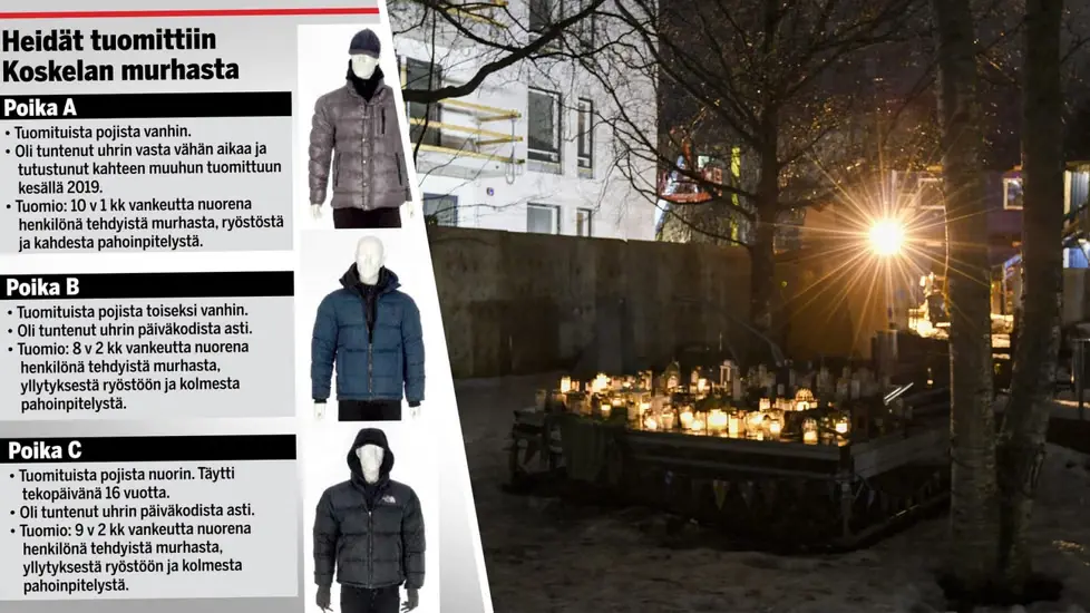 Koskelan teinisurma